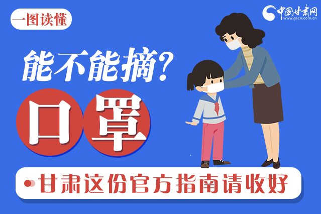 圖解|口罩能不能摘？甘肅這份官方指南請(qǐng)收好
