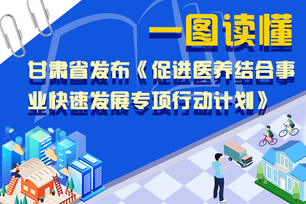 甘肅“醫(yī)養(yǎng)結(jié)合”怎么做？一圖帶你讀懂