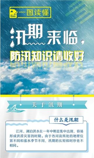 一圖讀懂丨汛期來臨，防汛知識請收好