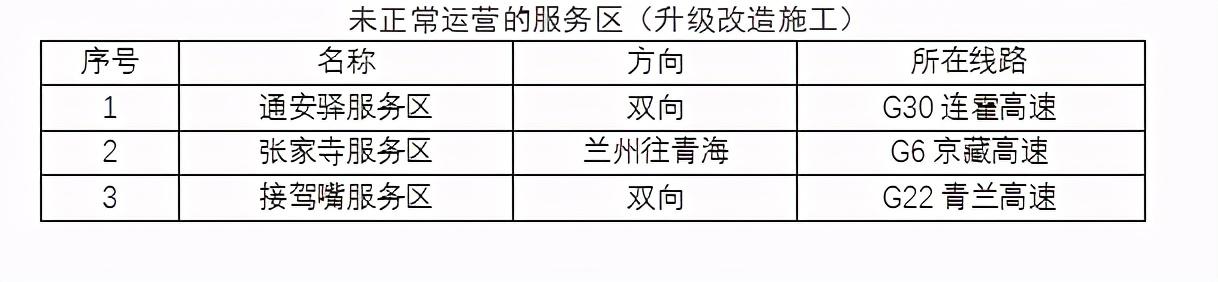 2020年國(guó)慶、中秋雙節(jié)甘肅省公路出行指南