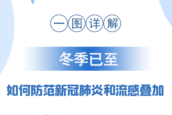 【甘快看·圖解】冬季已至 如何防范新冠肺炎和流感疊加？