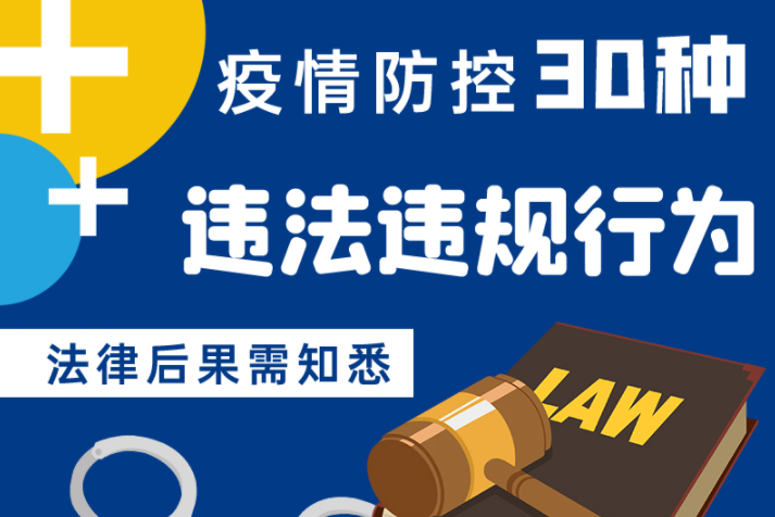 圖解|警惕！這30種疫情防控違法違規(guī)行為及法律后果了解一下