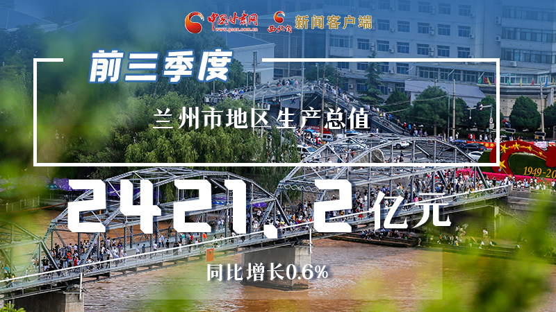 海報(bào)|穩(wěn)中有進(jìn)，蘭州市前三季度進(jìn)度條這樣刷新！