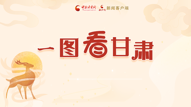 圖解|“實力派”甘肅，哪點驚艷了你？