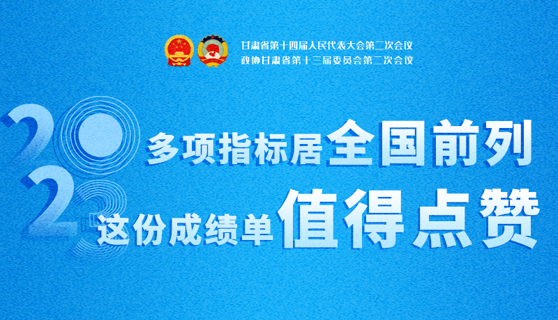 【聚焦2024甘肅兩會】3D海報|多項指標(biāo)居全國前列！甘肅這份成績單值得點贊