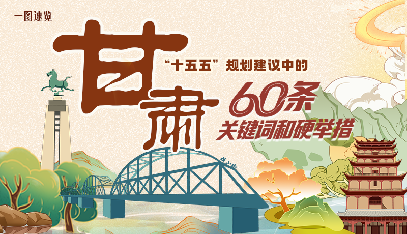 劃重點(diǎn)！甘肅“十五五”規(guī)劃建議中的60條關(guān)鍵詞和硬舉措